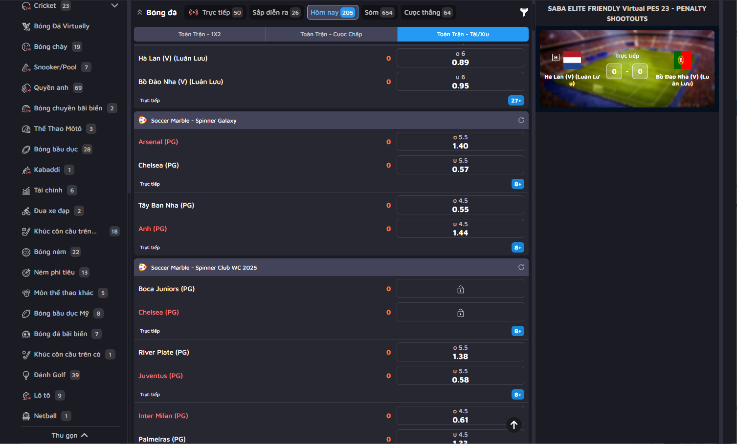 Kèo Tài Xỉu OKKING – Cá cược đỉnh cao, thắng lớn mỗi ngày 2 Các tỷ lệ kèo trong kèo Tài Xỉu